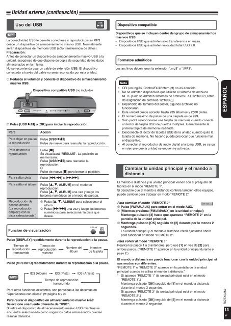 Manual de Usuario SC-HC4EP(es) - Panasonic