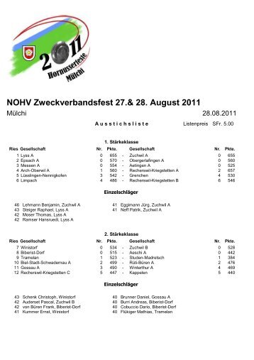 NOHV Zweckverbandsfest 27.& 28. August 2011 - der HG Mülchi