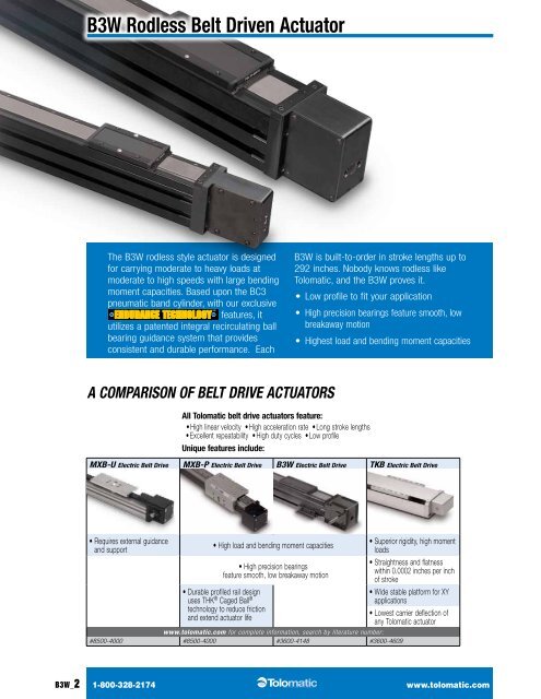 B3W rodless Belt drIVeN actuator - You are now at the Down-Load ...