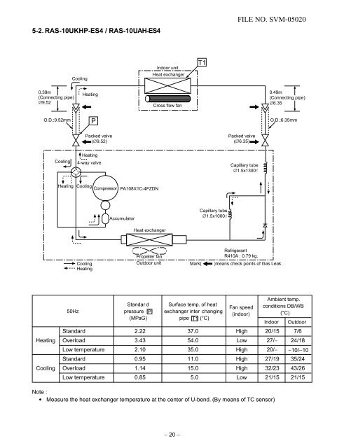 AIR CONDITIONER - Heronhill Air Conditioning Ltd