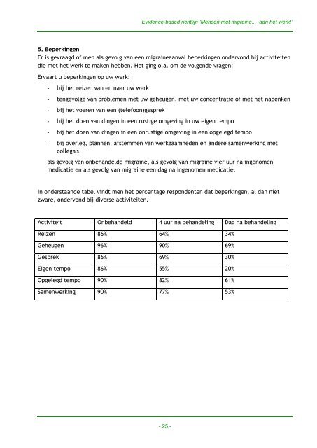 de conceptrichtlijn 'Mensen met migraineâ¦aan het werk!' - NIP