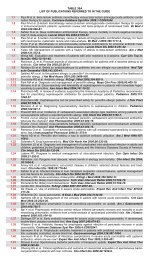 TABLE 39A LIST OF PUBLICATIONS REFERRED TO IN THE ...