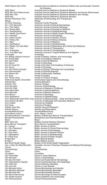 TABLE 39A LIST OF PUBLICATIONS REFERRED TO IN THE ...