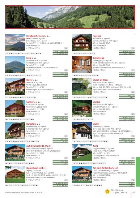 Ferienwohnungen - Berner Oberland