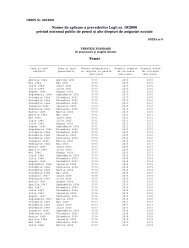 Norme de aplicare a prevederilor Legii nr. 19/2000 privind sistemul ...