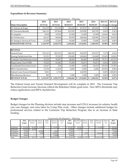 2013â2014 BIENNIAL BUDGET - the City of Tukwila