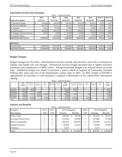 2013â2014 BIENNIAL BUDGET - the City of Tukwila