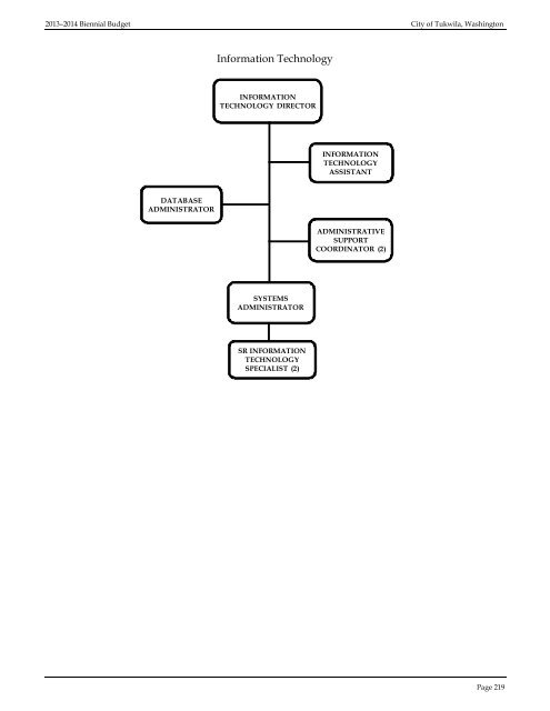 2013â2014 BIENNIAL BUDGET - the City of Tukwila