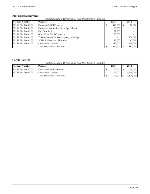 2013â2014 BIENNIAL BUDGET - the City of Tukwila