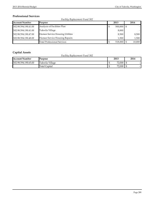 2013â2014 BIENNIAL BUDGET - the City of Tukwila