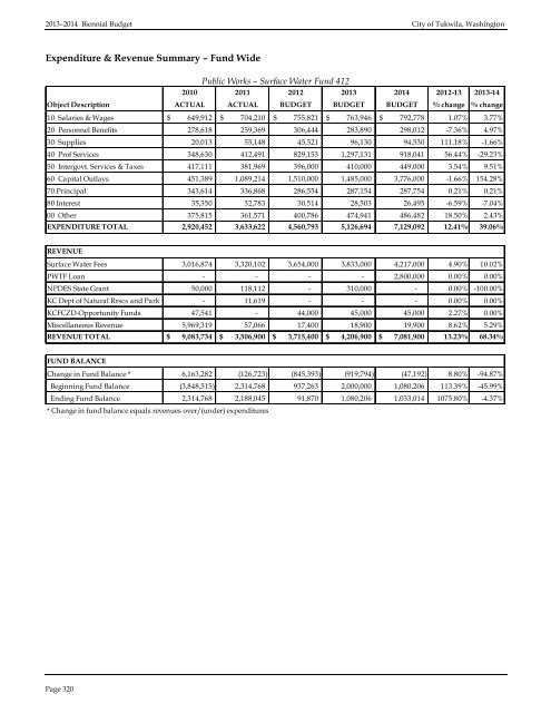 2013â2014 BIENNIAL BUDGET - the City of Tukwila