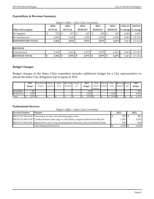 2013â2014 BIENNIAL BUDGET - the City of Tukwila