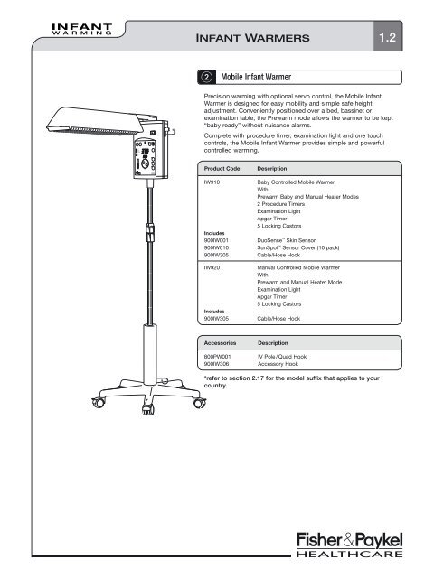 Infant Warming Products Infant Warming Products