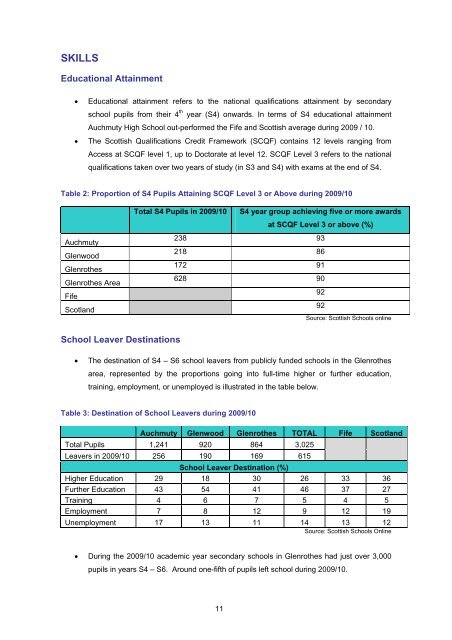 An Economic Profile of the Glenrothes Area - Home Page