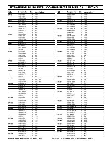 expansion plug kits / components numerical listing - QualCast