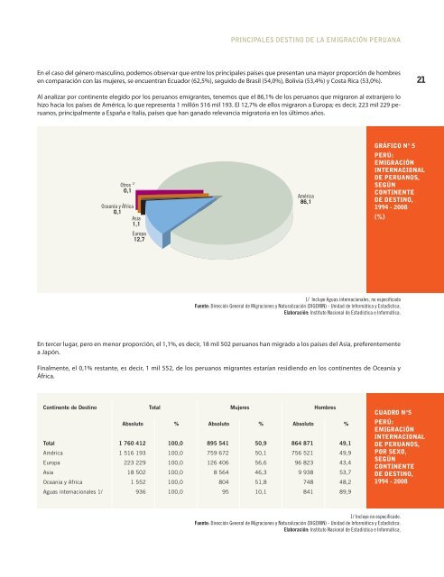 Z_Caratula en curvas OK verdoso - Biblioteca Virtual de la ...