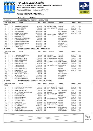 trofÃ©u duque de caxias - dia do soldado - Aquabarra