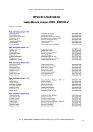 Offizielle Ergebnisliste Swiss Karate League 2009 - 2009.03.21