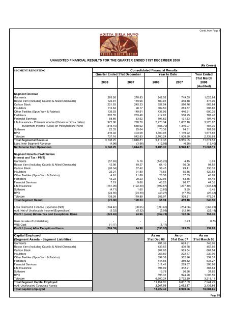 Q3 results - Aditya Birla Nuvo, Ltd