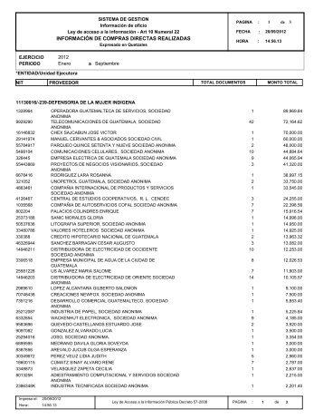 INFORMACIÓN DE COMPRAS DIRECTAS REALIZADAS