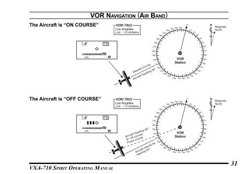 Vertex VXA 710 Transceiver - Pilot Supplies