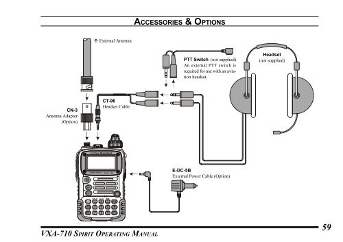 Vertex VXA 710 Transceiver - Pilot Supplies