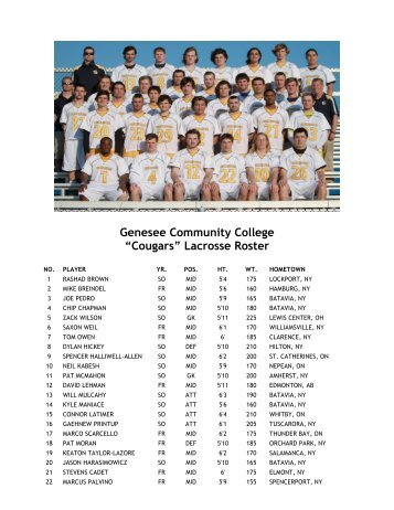 Genesee Community College “Cougars” Lacrosse Roster - Nassau ...