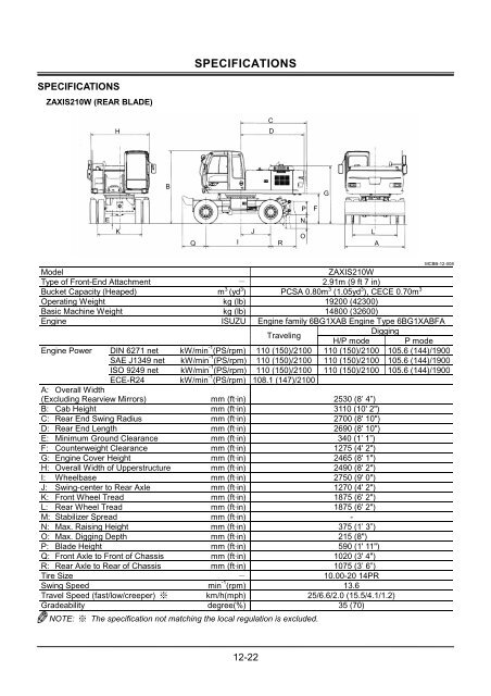 Untitled - Flannery Plant Hire