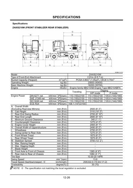 Untitled - Flannery Plant Hire