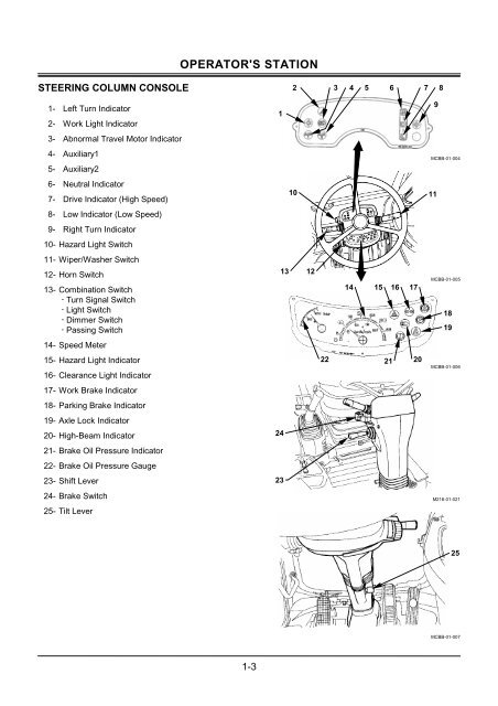 Untitled - Flannery Plant Hire