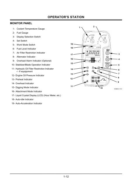 Untitled - Flannery Plant Hire