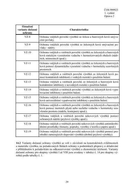 999923 - Odbor obrannÃ© standardizace - Ministerstvo obrany