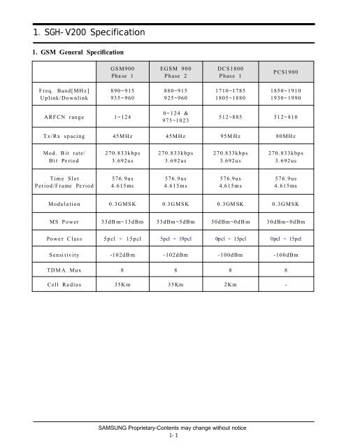 Samsung SGH-V200 service manual