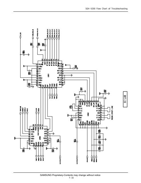 Samsung SGH-V200 service manual