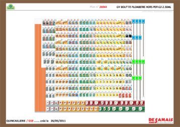 36844 boutte plomberie g3 2.5ml