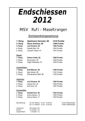 Endschiessen 2012 - MSV Rufi-Maseltrangen