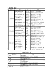 攝影鏡頭一覽表類別英文中文說明人物鏡頭Detail Shot ... - nocookie.net