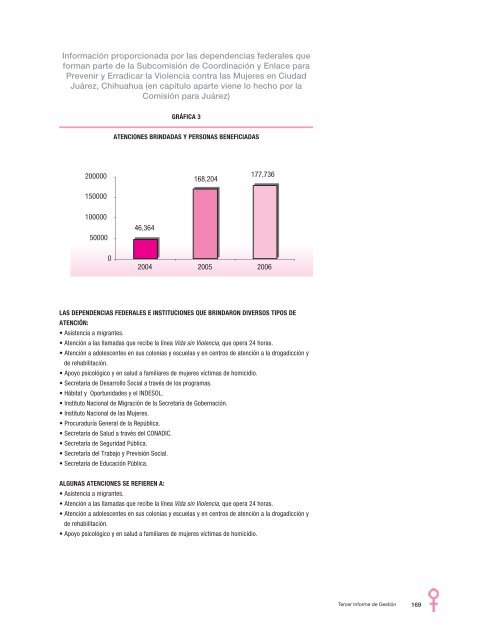 Infrorme 2005-2006 - CONAVIM