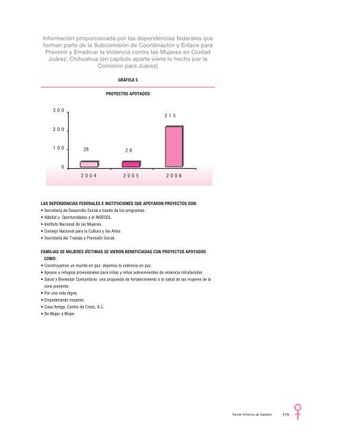 Infrorme 2005-2006 - CONAVIM