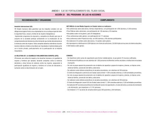 Infrorme 2005-2006 - CONAVIM