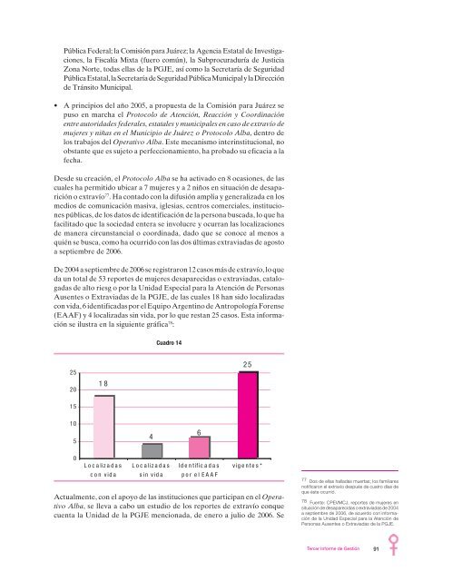 Infrorme 2005-2006 - CONAVIM