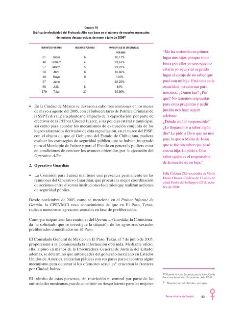 Infrorme 2005-2006 - CONAVIM