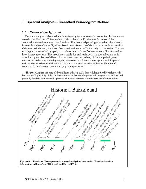 [PDF] 6 Spectral Analysis -- Smoothed Periodogram Method