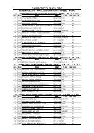campeonato brasileiro - ordem de saÃ­da