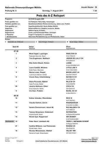 Startliste - Unterfricktalischer Kavallerievereins