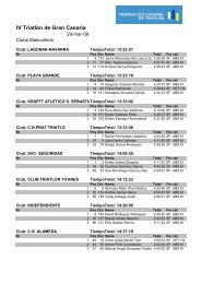 IV TriatlÃ³n de Gran Canaria - fecantri