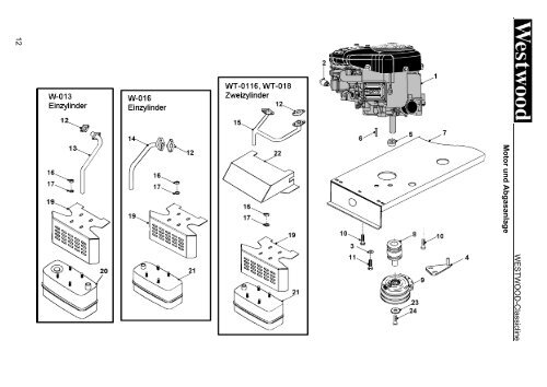 Westwood Ersatzteile 2001 - Gartentechnik-Bremen