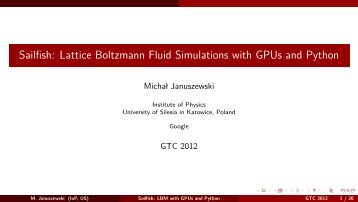 Sailfish: Lattice Boltzmann Fluid Simulations with GPUs and Python