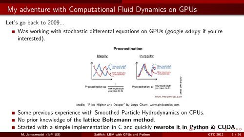 Sailfish: Lattice Boltzmann Fluid Simulations with GPUs and Python