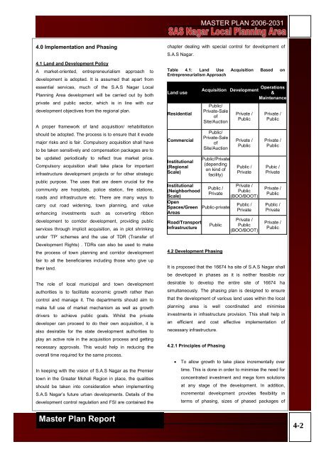 MASTER PLAN 2006-2031TABL